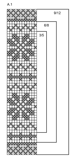 Гетры спицами схемы и описание: примеры различных схем вязания
